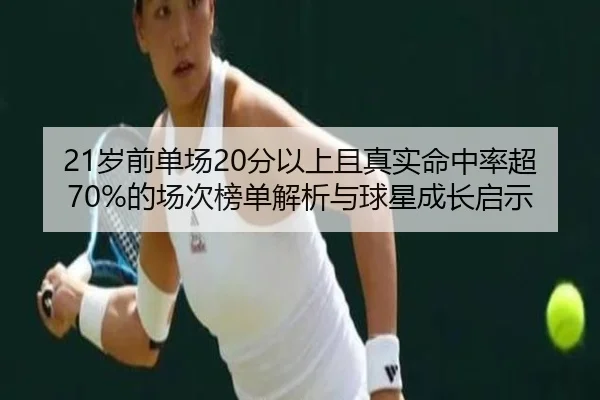 21岁前单场20分以上且真实命中率超70%的场次榜单解析与球星成长启示